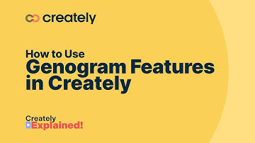 Build Genograms in Minutes with Creately | Visualize Complex Family Dynamics