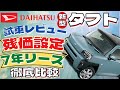 【新発売】ダイハツ＃タフト　車屋の社長が試乗レポート！　スズキのハスラーとどう違うのか？価格は？高いの安いの？