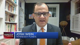 Hennessy Fund's Wein says to invest in Scholastic and BJ's Wholesale