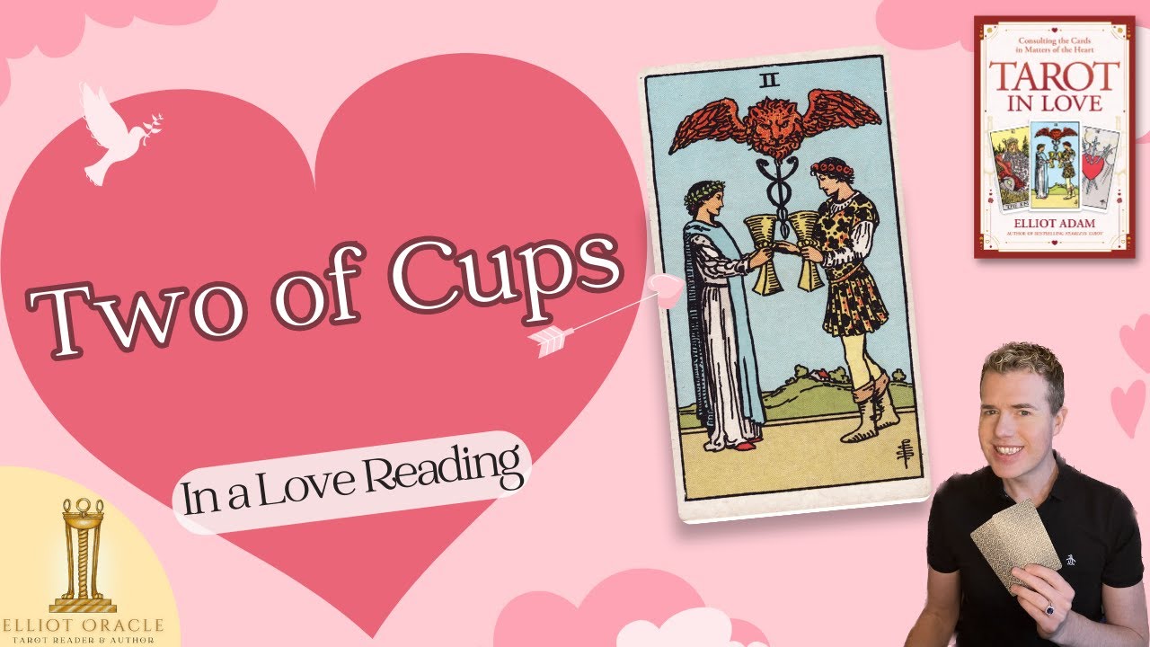 Two of Cups tarot card depicting two figures exchanging cups, symbolizing mutual love and connection