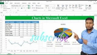 How to Create Charts in Microsoft Excel | Pie Chart in Excel | Line in MS Excel