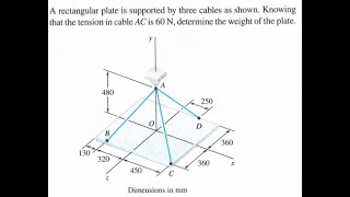 A rectangular plate is supported by three cables as shown.