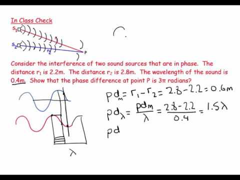 49D1 - Interference Phase Difference 1