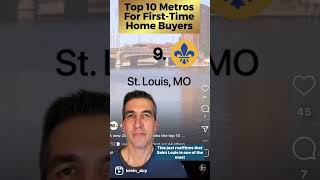 Best Cities For First Time Home Buyers