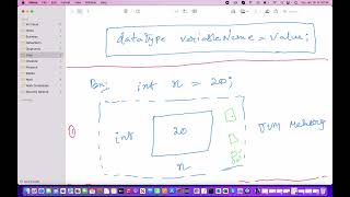Java  Keywords and Variables - Part 3