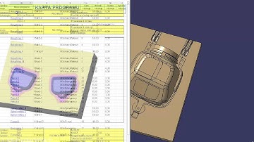 CNC program documentation