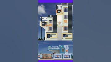 100 Modern Front Design Ideas 2024 | Home Exterior Designs Tutorial | Building Facade Inspiration