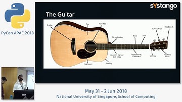 Learn Guitar Via Python Programming   PyCon APAC 2018 2