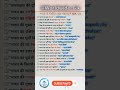 भारत से सम्बन्धित कुछ महत्वपूर्ण Questions।