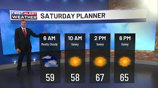 Elevated fire risk Saturday, cool down for the weekend.