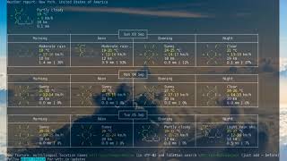 New York 3-days Forecast Sunday, 09/03/2017 11pm EDT