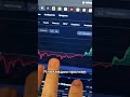 И скажите мне, что мужчины не плачут 😭#юмор #инвестиции #трейдинг #bitcoin #крипта #криптовалюта