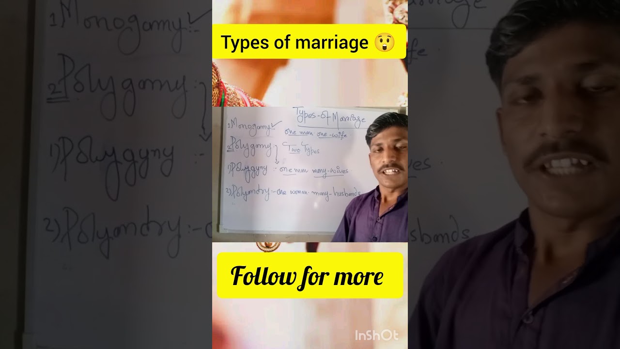 *"Types of Marriage Explained in 60 Seconds! 💍 | Educational Short"*