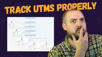 How to Capture UTMs (The Right Way)