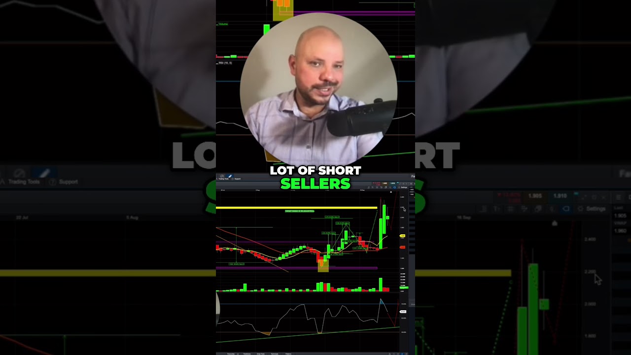 Is CTT Stock ready to make the next big move?  