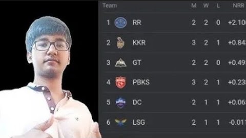 IPL 2022 POINTS TABLE:-AFTER MI VS PBKS MATCH।।NEW POINTS TABLE।।MATCH NO 23।।CWS।।MI।।PBKS।। IPL।।