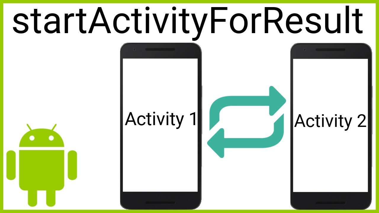 Android Intent Onactivityresult