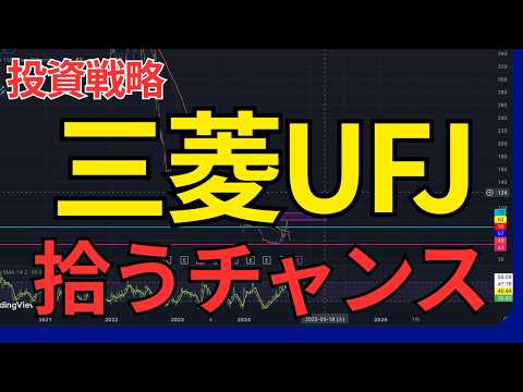 【三菱UFJ チャート分析】中長期でポートフォリオに組み込むチャンスか！