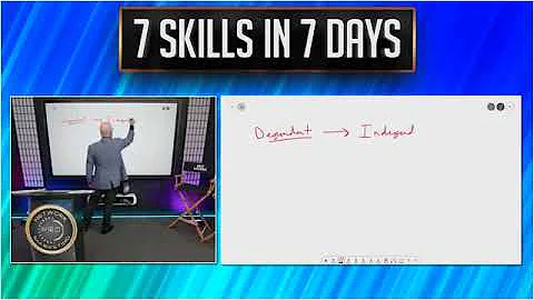 Eric Worre - SKILL-6 of 7 Getting New Partners Start Right - 7 Skills to Becoming Network Marketing