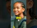 The Karate Kid 2010 Cast Then And Now (2010-2025) 😱 #thenandnow #karatekid