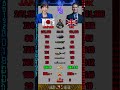 Japan vs UK Military Power Comparison 2026