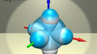 s and p orbitals, orbitais s e p vdo.flv