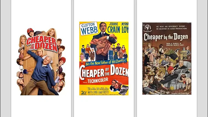 History of Industrial/Organizational Psychology - I/O Psychology - Lecture 1 - Part 2