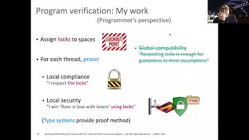 Proving confidentiality and its preservation for mixed-sensitivity concurrent programs