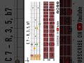 C 7 Chord On Bass Guitar 𝄢 @ChamisBass