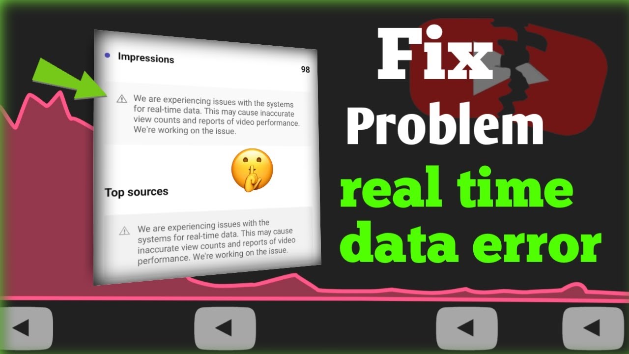 we are experiencing issues with the systems for realtime data yt studio ...