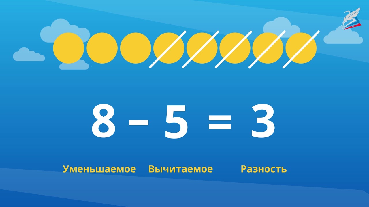 Урок 35 уменьшаемое вычитаемое разность использование э - YouTube