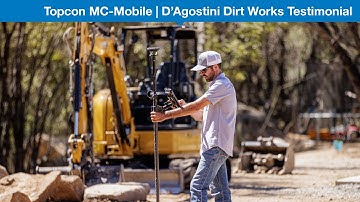 Triple the Effectiveness for your Compact Equipment | Topcon