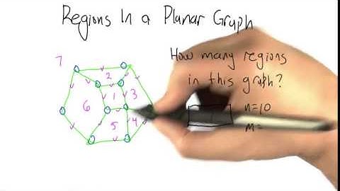 19 Regions In A Planar Graph Solution