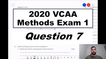 2020 VCAA Maths Methods Exam 1 - Question 7