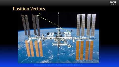 Statics 2-2a Position Vectors
