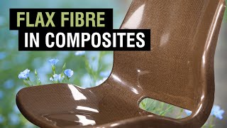 How to Use Flax Fibre in Composites; Performance and Processing