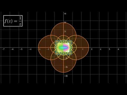 Complex Transformations - Demonstration