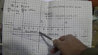 Shaft alignment reverse readings change  into face and rim readings
