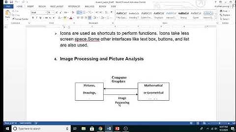 Computer Graphics - Unit 1