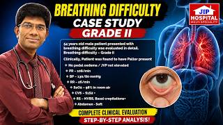 Breathlessness Case Discussion | 54-Year-Old Male