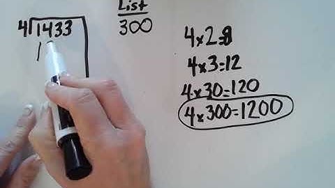 Partial Quotient Division 4 digit by 1 digit