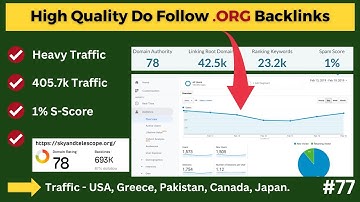 High Quality (Anchor text) Do Follow Backlinks | Quick Indexing .ORG Do Follow Instant Approved