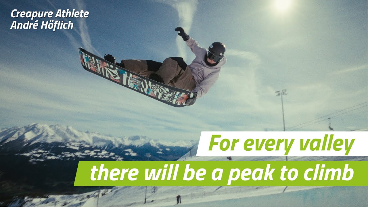 Creapure® Athlete | André Höflich | For every valley there will be a peak to climb