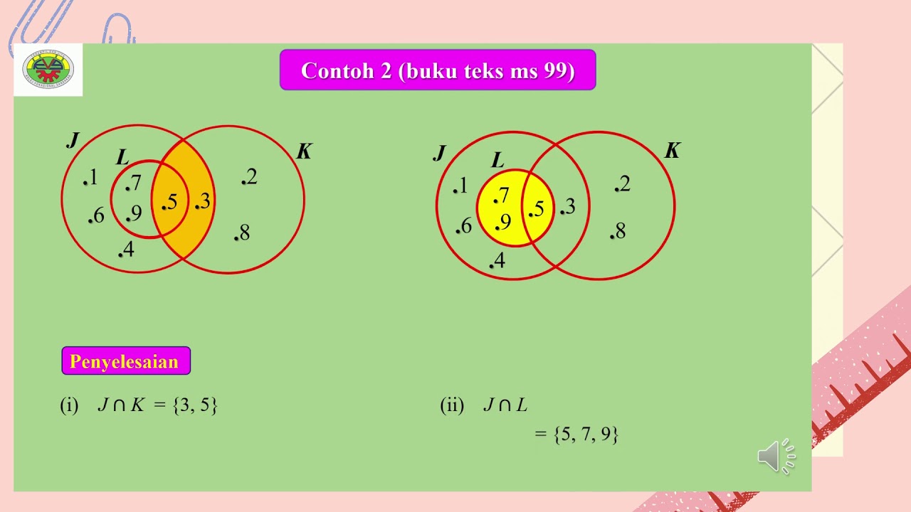 2.3 PERSILANGAN SET (ULANGKAJI PANTAS)