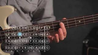 Basic Note Patterns | Bass Guitar screenshot 4