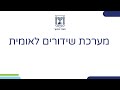 All My Sons - Pre Readind | אנגלית לכיתות יא,יב