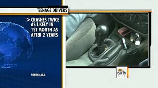 Startling findings in teen driving study