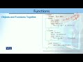 CS511 Web Engineering Lecture No 72