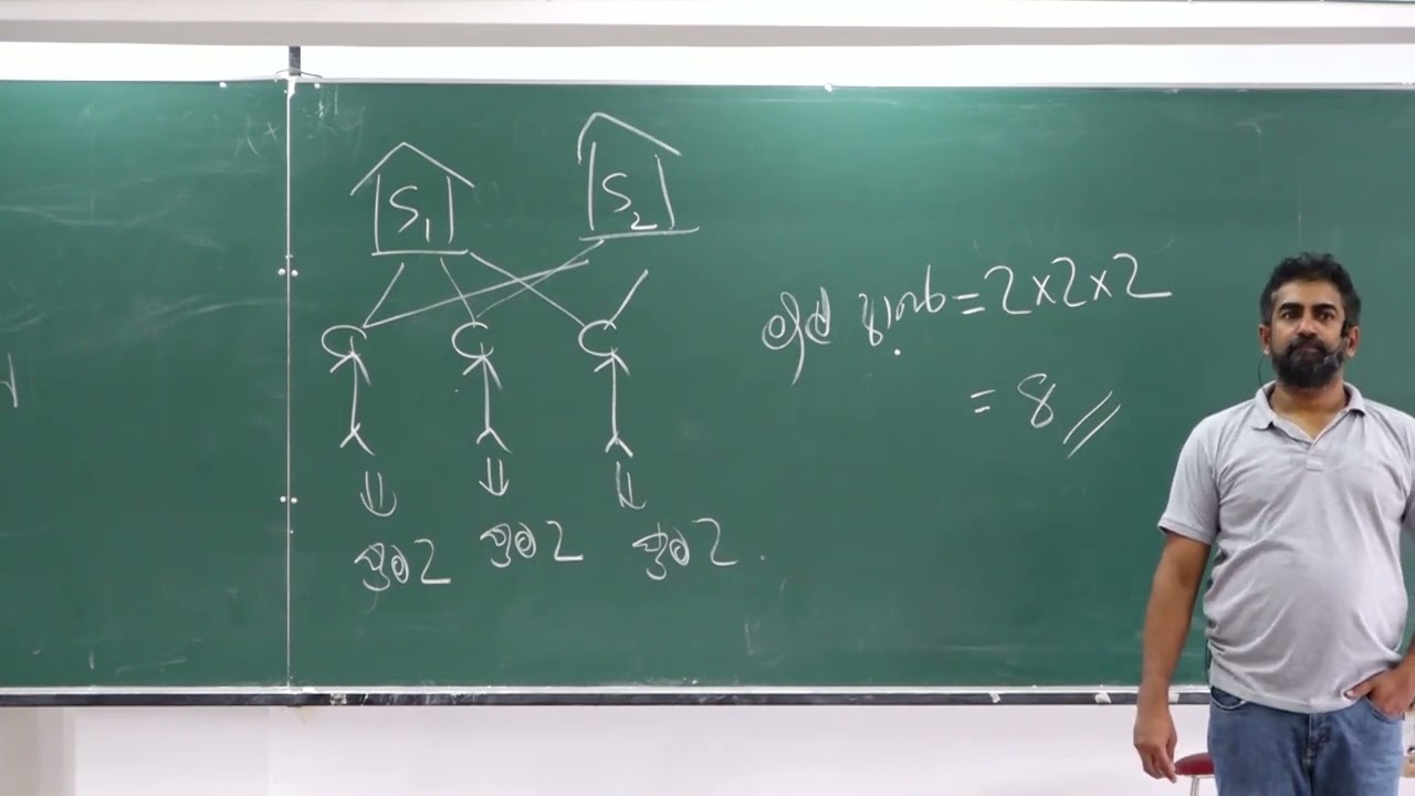 2023 A/L Permutation & Combination - Day 01