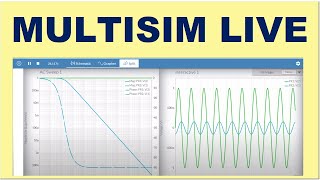 Getting Started with NI Multisim Live ǀ Introduction to Multisim Live